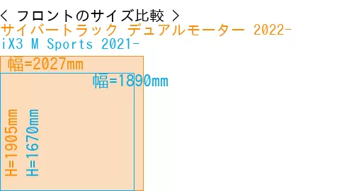 #サイバートラック デュアルモーター 2022- + iX3 M Sports 2021-